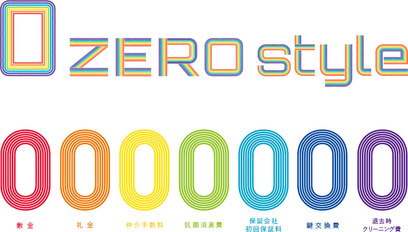 ZERO style